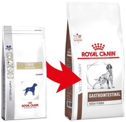 ROYAL CANIN Gastrointestinal High Fibre 14kg Royal Canin weterynaria