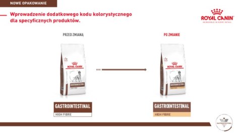 ROYAL CANIN Gastrointestinal High Fibre 7,5kg Royal Canin weterynaria