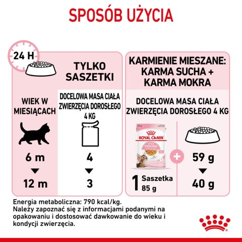 ROYAL CANIN Kitten Sterilised Gelee 12x85g Royal Canin