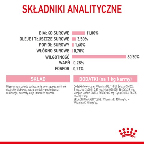 ROYAL CANIN Kitten Sterilised Sauce 12x85g Royal Canin