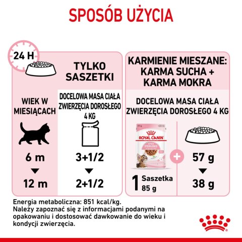 ROYAL CANIN Kitten Sterilised Sauce 12x85g Royal Canin