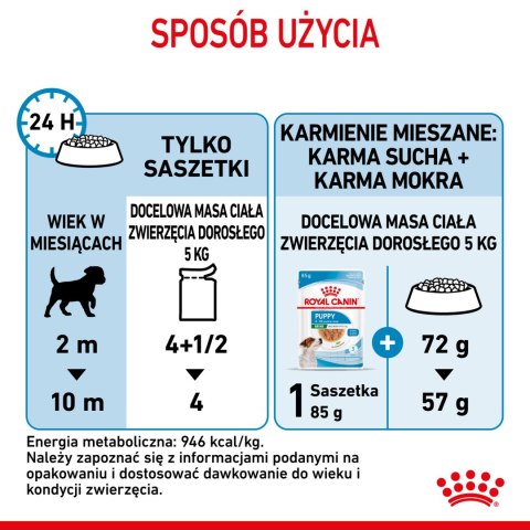 ROYAL CANIN Mini Puppy 12x85g Royal Canin
