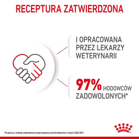 ROYAL CANIN Mini Puppy 12x85g Royal Canin