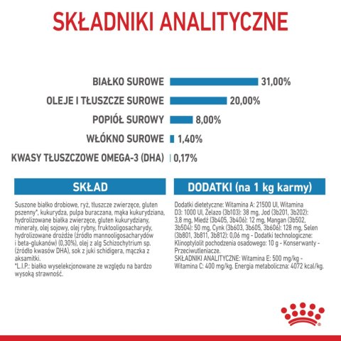ROYAL CANIN Mini Puppy 800g Royal Canin