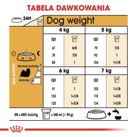 ROYAL CANIN Shih Tzu Adult 1,5kg Royal Canin