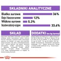 ROYAL CANIN Sterilised +7 1,5kg Royal Canin