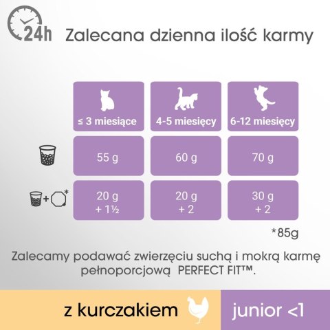 PERFECT FIT Junior Z Kurczakiem 750g Perfect Fit