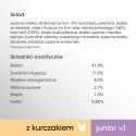 PERFECT FIT Junior Z Kurczakiem 750g Perfect Fit