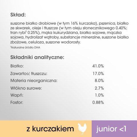 PERFECT FIT Junior Z Kurczakiem 750g Perfect Fit