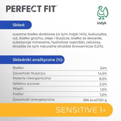 PERFECT FIT Sensitive 1+ Z Indykiem 750g Perfect Fit