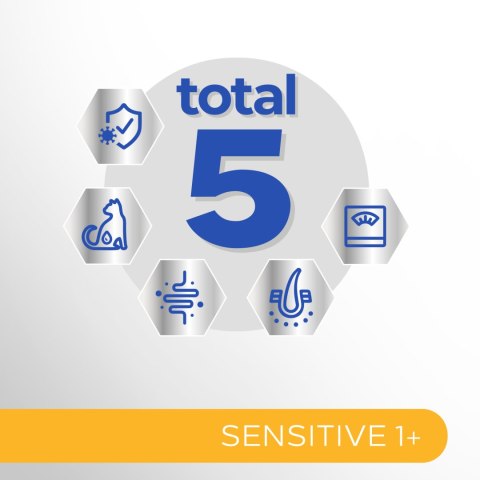 PERFECT FIT Sensitive 1+ Z Indykiem 750g Perfect Fit