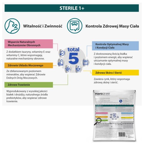 PERFECT FIT Sterile 1+ Z Wołowiną 750g Perfect Fit