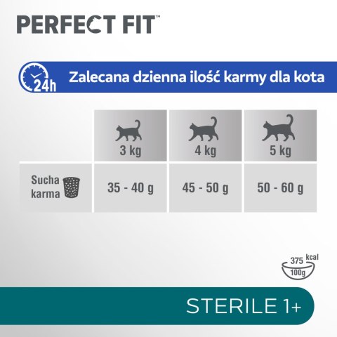 PERFECT FIT Sterile 1+ Z Wołowiną 750g Perfect Fit