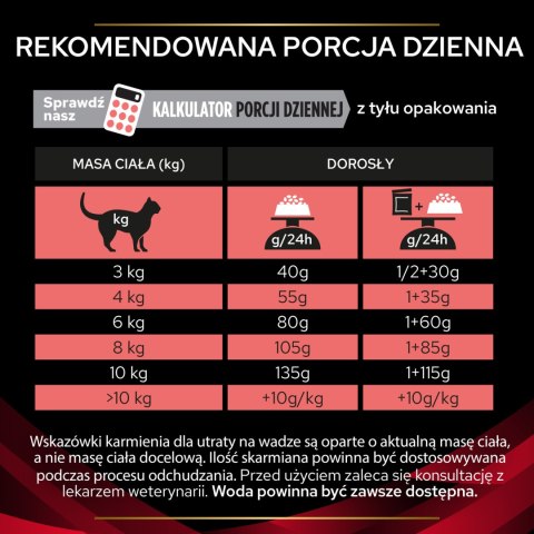 PURINA Pro Plan Veterinary Diets DM Diabetes Management Cat 5kg PRO PLAN Veterinary Diets