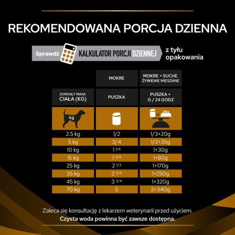 PURINA Pro Plan Veterinary Diets NF Renal Function 400g PRO PLAN Veterinary Diets