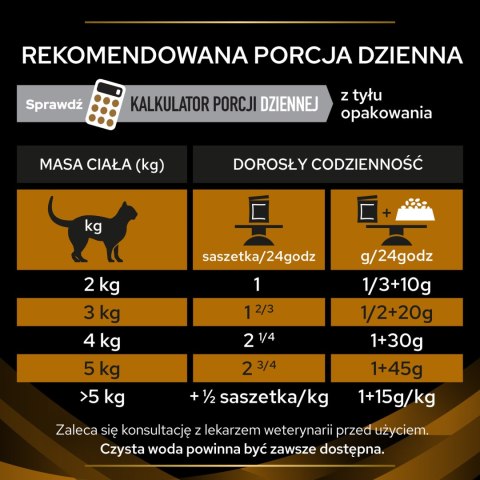 PURINA Pro Plan Veterinary Diets NF Renal Function Cat 1,5 kg PRO PLAN Veterinary Diets