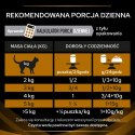 PURINA Pro Plan Veterinary Diets NF Renal Function Cat 1,5 kg PRO PLAN Veterinary Diets