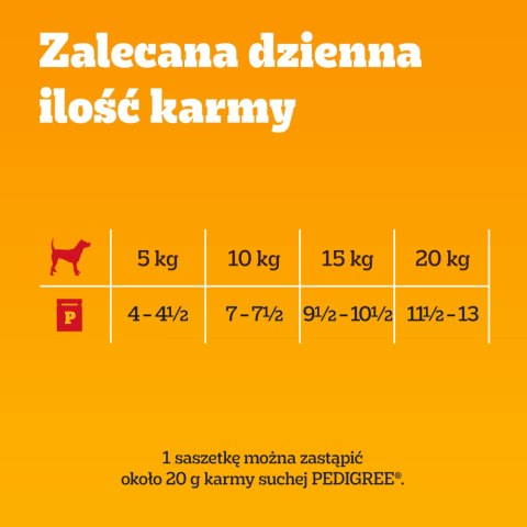 Pedigree Mokra Karma Dla Dorosłych Psów W Galaretce Mix Smaków (Z Wołowiną, Z Kurczakiem, Z Jagnięciną, Z Drobiem) 40x100g Pedigree