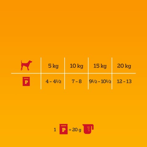 Pedigree Mokra Karma Dla Dorosłych Psów W Sosie (Z Wołowiną I Jagnięciną, Z Indykiem I Marchewką) 4x100g Pedigree