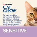 Purina Cat Chow Special Care Sensitive 15kg Purina Cat Chow