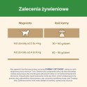 Purina Cat Chow Special Care Sterilised Chicken 1,5kg Purina Cat Chow