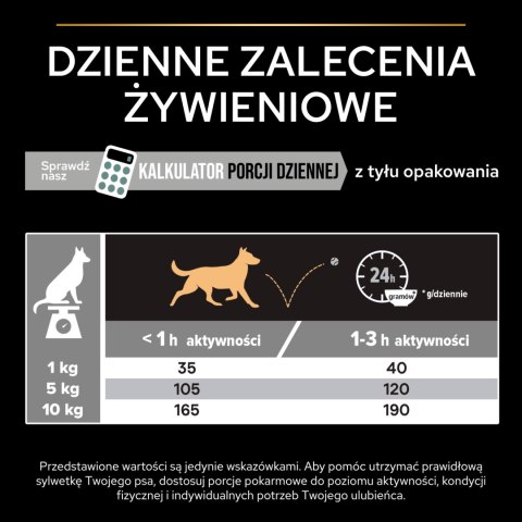 Purina Pro Plan Small & Mini Adult OptiDigest Jagnięcina 7kg Purina Pro Plan