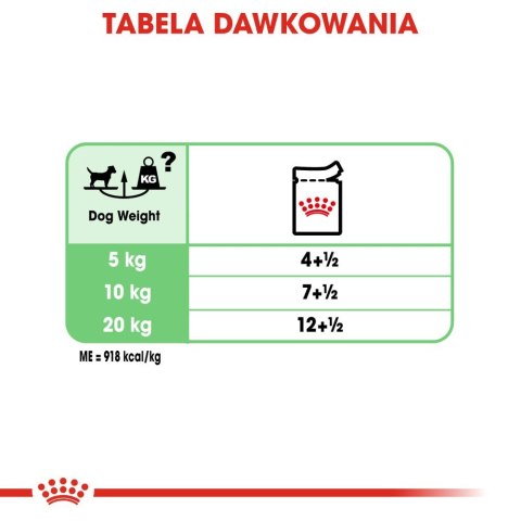 ROYAL CANIN CCN Digestive Care Pasztet 12x85g Royal Canin