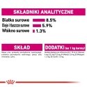 ROYAL CANIN CCN Exigent Pasztet 12x85g Royal Canin