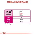 ROYAL CANIN CCN Exigent Pasztet 12x85g Royal Canin
