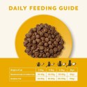 APPLAWS Complete Dry Adult Chicken With Duck 2kg Applaws