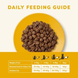 APPLAWS Complete Dry Adult Chicken With Duck 2kg Applaws