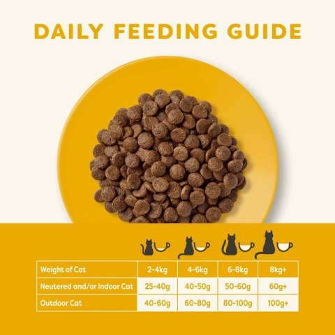 APPLAWS Complete Dry Adult Chicken With Duck 2kg Applaws