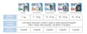 FRONTLINE Spot On Dla Psa 3x0,67ml Frontline (Boehringer Ingelheim)