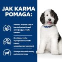 Hill's PD Prescription Diet Canine c/d Urinary Care 12kg Hills