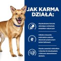 Hill's PD Prescription Diet Canine i/d 360g Hills