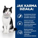 Hill's PD Prescription Diet Feline i/d 1,5kg Hills