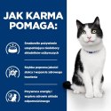 Hill's PD Prescription Diet Feline i/d 1,5kg Hills