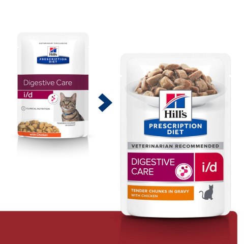 Hill's PD Prescription Diet Feline i/d 85g Hills
