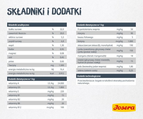 Josera Catelux 2kg Josera