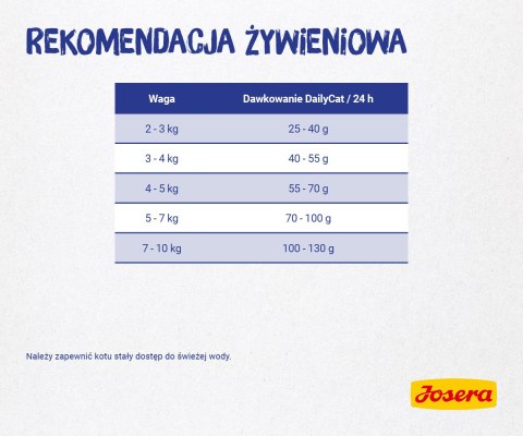 Josera Daily Cat 10kg Josera