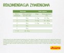 Josera Kitten Grainfree 400g Josera