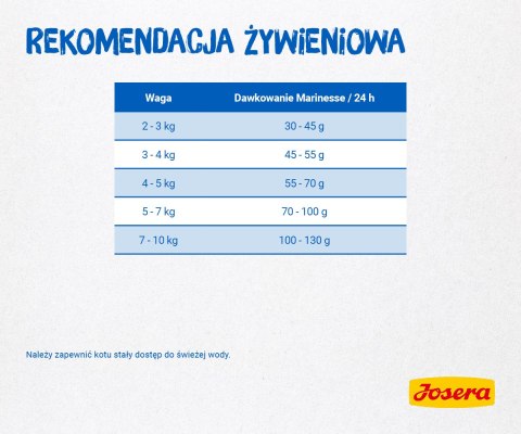 Josera Marinesse 10kg Josera