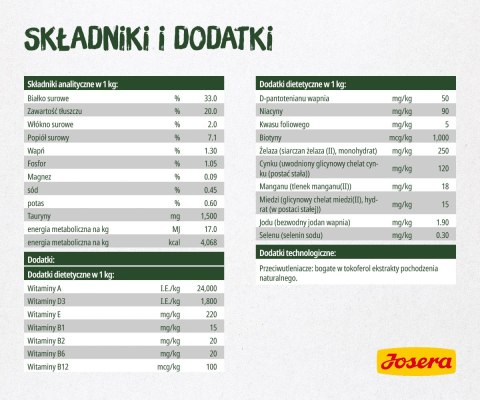 Josera NatureCat 10kg Josera