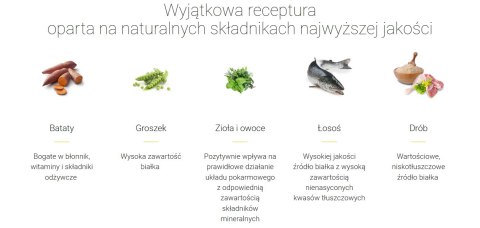 Josera Naturecat 400g Josera
