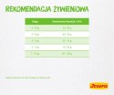 Josera SensiCat 2kg Josera
