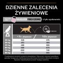 Purina Pro Plan Large Adult Robust Optiderma Łosoś Z Ryżem 14kg Purina Pro Plan