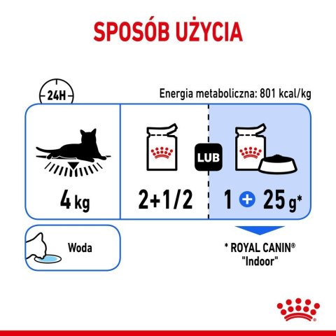 ROYAL CANIN Indoor Sterilised W Galaretce 12x85g Royal Canin