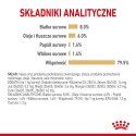 ROYAL CANIN Shih Tzu Adult 12x85g Royal Canin