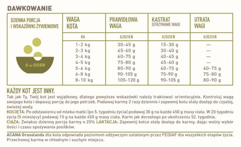 Acana Grasslands Cat 340g Acana