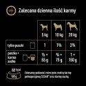 Cesar Natural Goodness Bogata W Kurczaka, Przybrana Batatem, Groszkiem I Żurawiną 400g Cesar